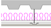 Exampleconstruction04