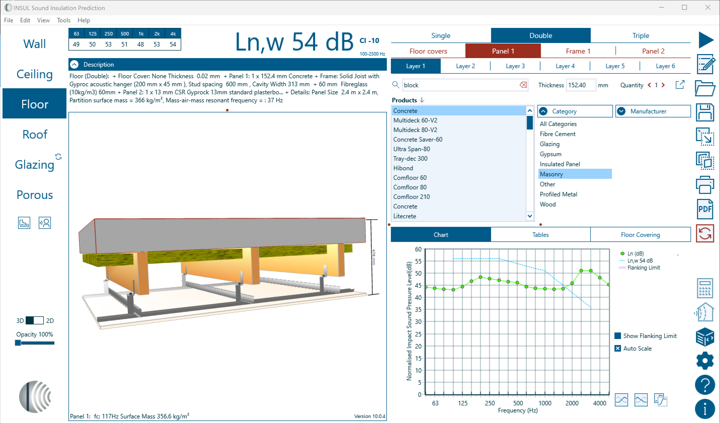Predict transmission loss and weighted sound reduction index
